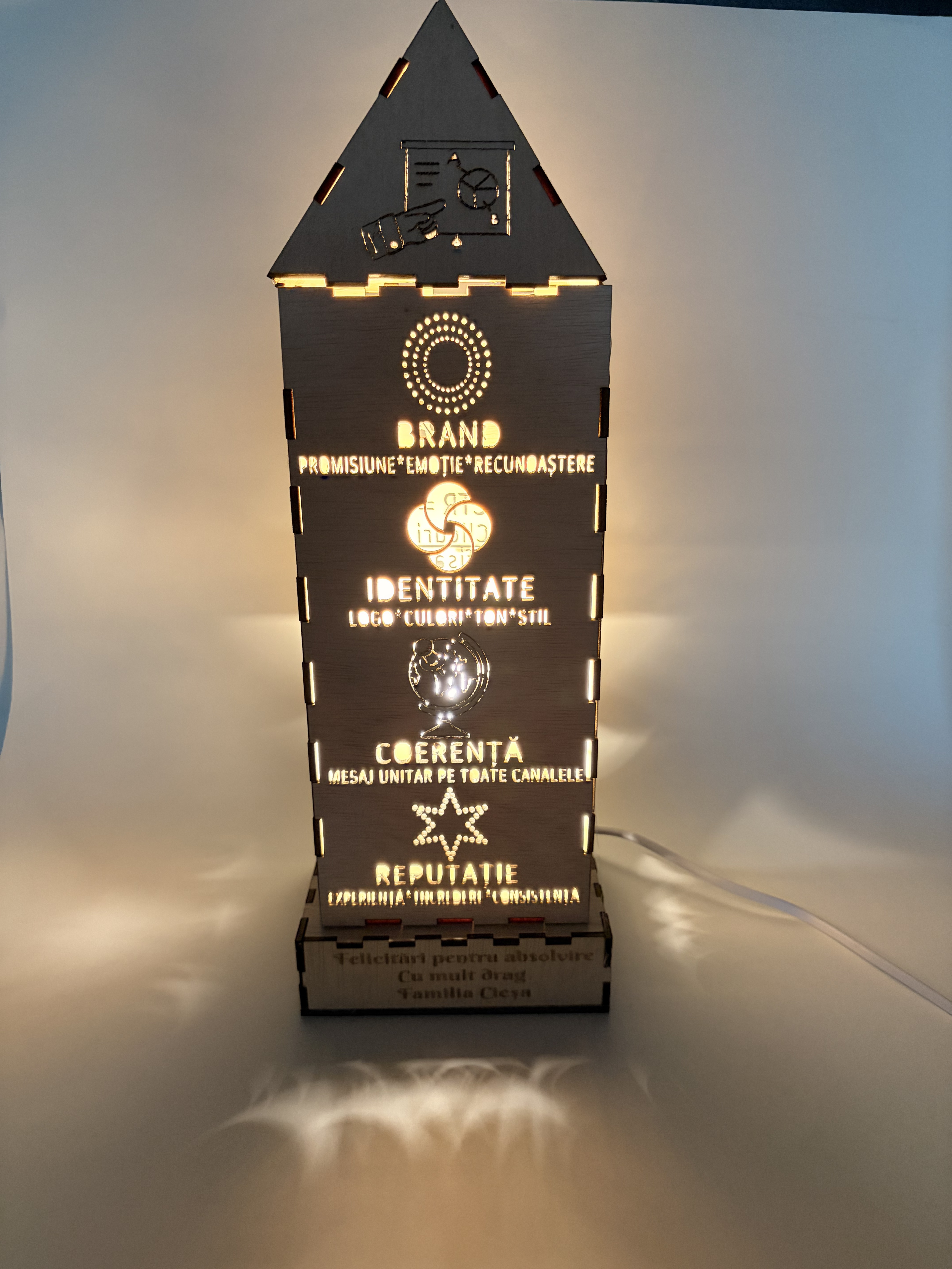 Lampă decorativă Business & Marketing – ROI, CTR și Strategie - imagine galerie