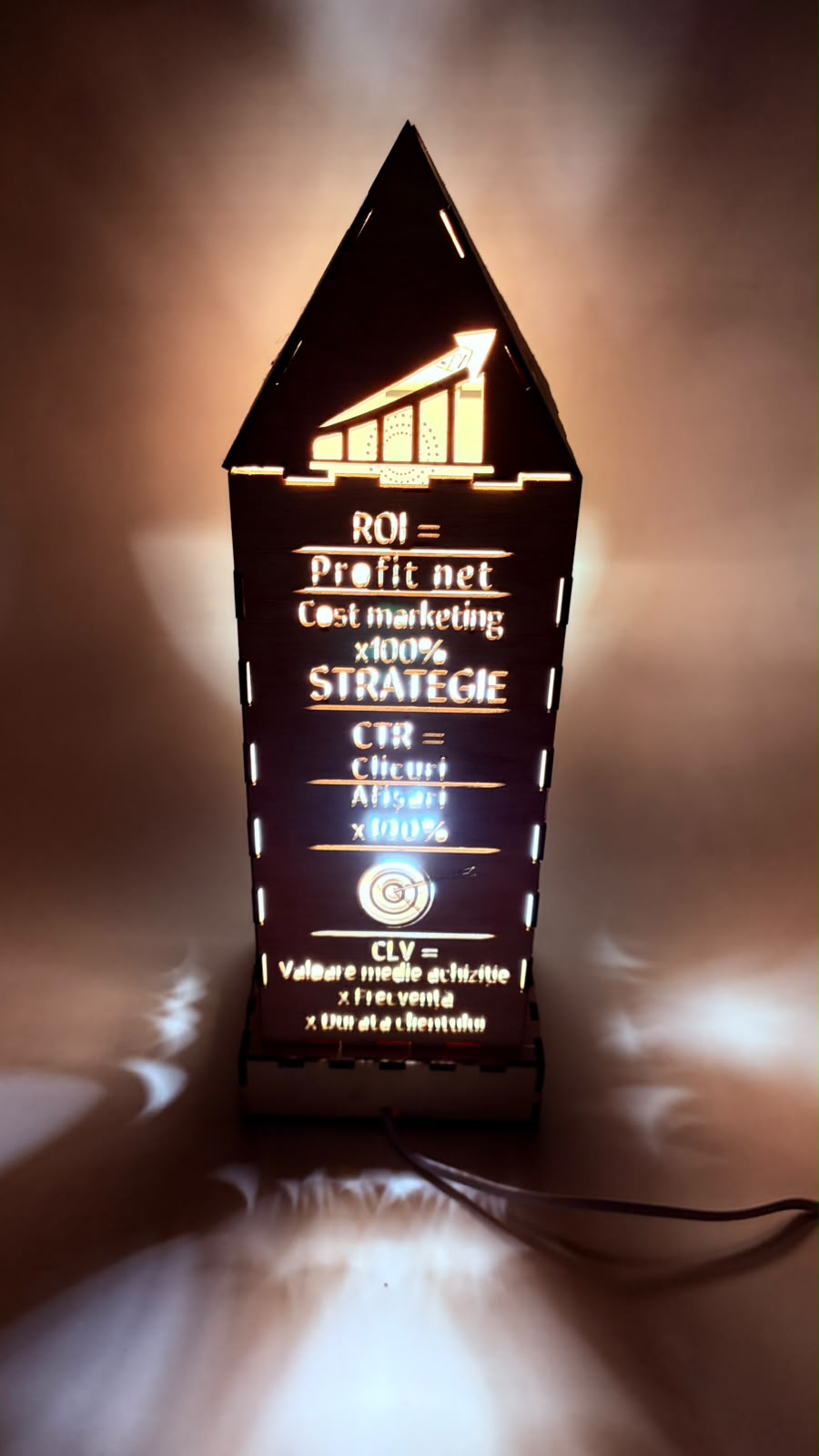 Lampă decorativă Business & Marketing – ROI, CTR și Strategie